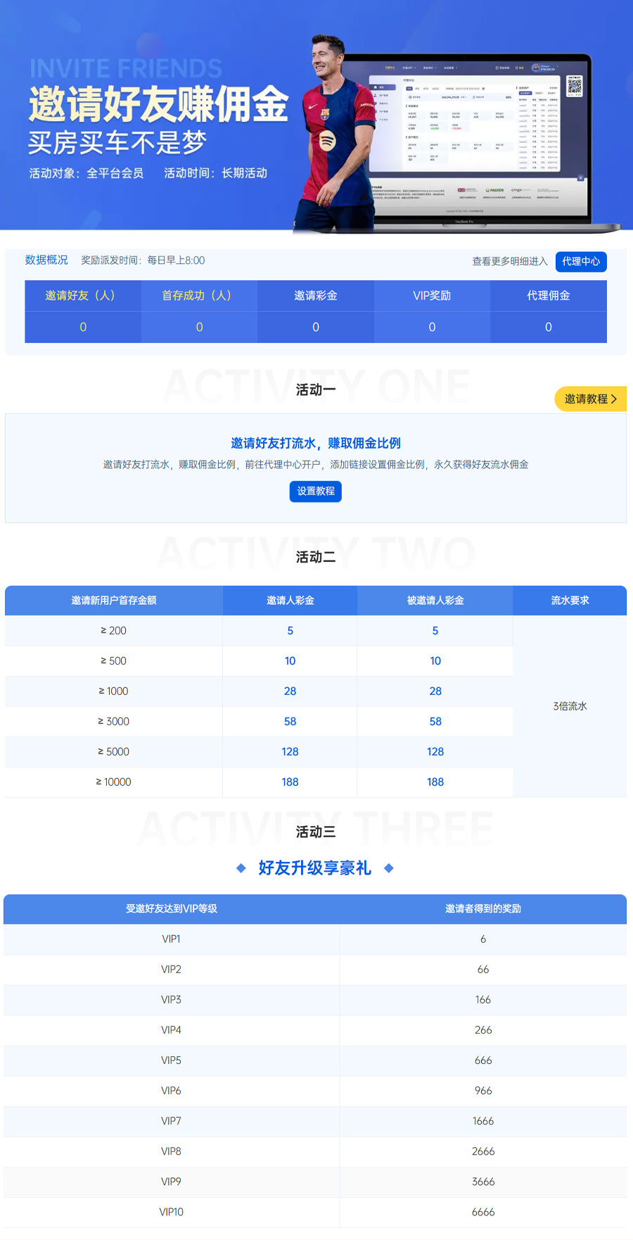 《G66.VIP》邀请好友赚佣金(图1)