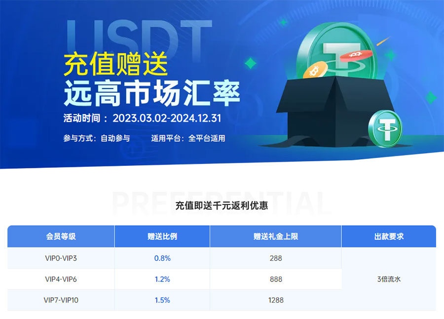 【JJ6娱乐】USDT充值赠送千元返利优惠(图1)