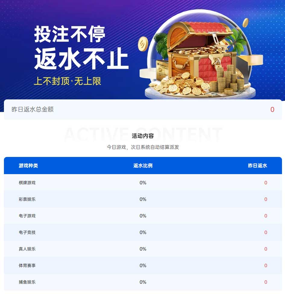 《G66.VIP》投注不停；返水不止；上不封顶(图1)